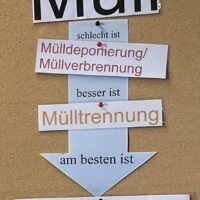 Mülltrennung ist wichtig